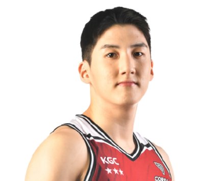 https://img.saishiba.com/img/basketball/player/a198674adcdc38eee438788bde7a4635.png