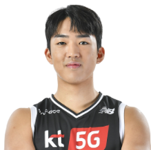 https://img.saishiba.com/img/basketball/player/ba966cb2b9dc6e880b5ab9706f869753.png