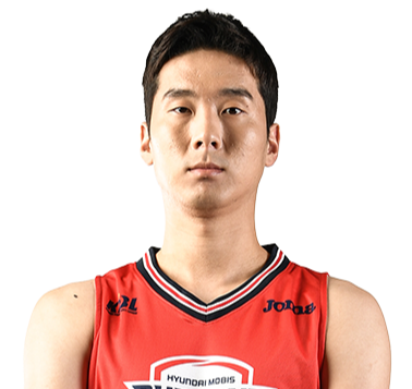 https://img.saishiba.com/img/basketball/player/d41f9b6a7437394b1f17e3430736cf31.png