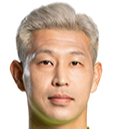 https://img.saishiba.com/img/football/player/a64ca1a178cf85d91beb038f9153a494.png