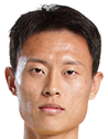 https://img.saishiba.com/img/football/player/ee9fd13e0a01a8b0f71ca9a0362d1e06.png